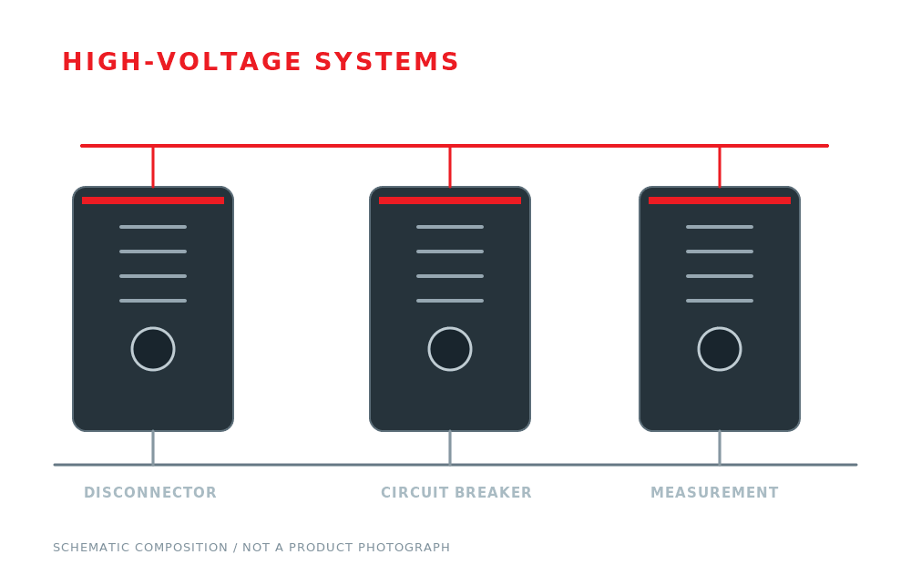 Technical illustration of high voltage disconnectors circuit breakers and measuring equipment; not a product photograph